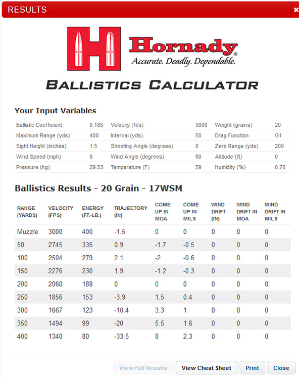 Drop rate of the 17 WSM - The Rimfire Forum - The Varminter Forums