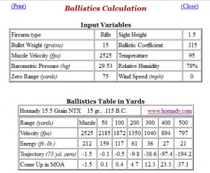 Hornady 17 HMR NTX Ballistics Chart