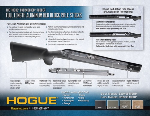 Hogue-Full-Length-Aluminum-Bed-Block-1