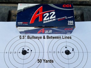 Average Results at 50 Yards