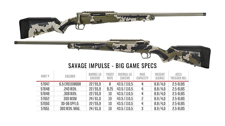 Savage-Impulse-Big-Game-Specs-1
