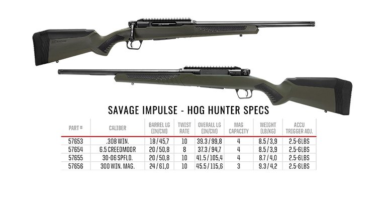 Savage-Impulse-Hog-Hunter-Specs-1