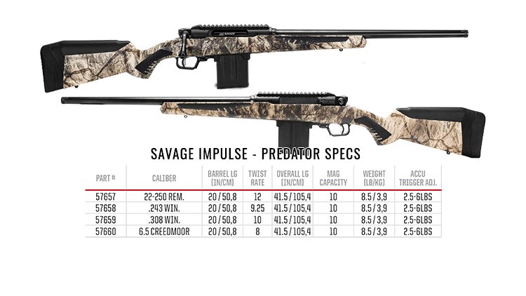 Savage-Impulse-Predator-Specs-1