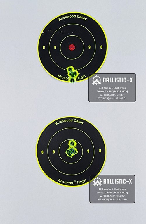 Mead Industries .223 Remington Dog Gone Ammunition 4Minute Ammo