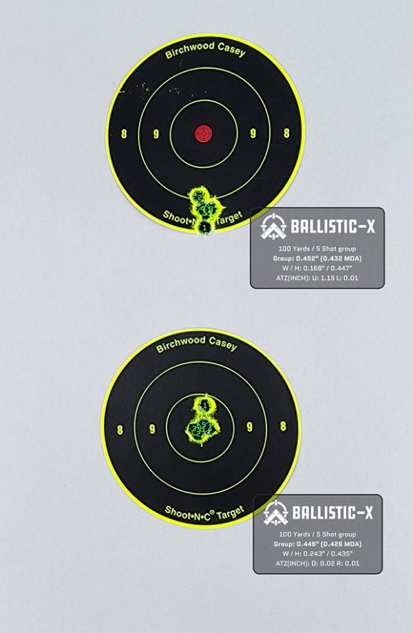 Mead Industries .223 Remington Dog Gone Ammunition 4Minute Ammo