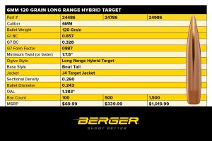 New Berger Bullets 6mm 120 Grain LRHT Bullet Announced